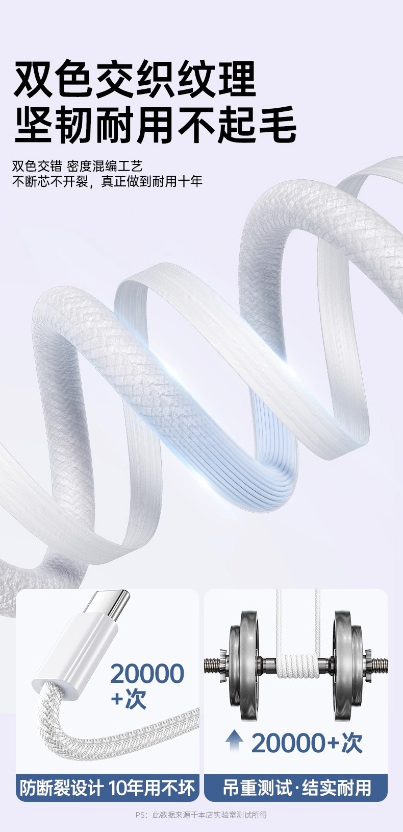 A 60W fast charging PD data cable with postal code weaving, suitable for Apple 15, Huawei dual Type-C, Honor CtoC charging cable pic 9