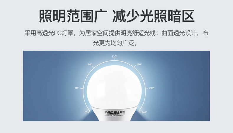 NVC Lighting LED Bulb E27 screw-top ultra-bright household energy-saving bulb spiral high-power light source column type pic 8