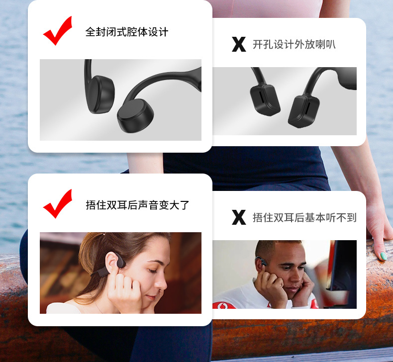 Amazon Cross-border Bone conduction Headphones Bluetooth 5.3 wireless sports headphones, no in-ear, ultra-long battery life, Huaqiangbei pic 5