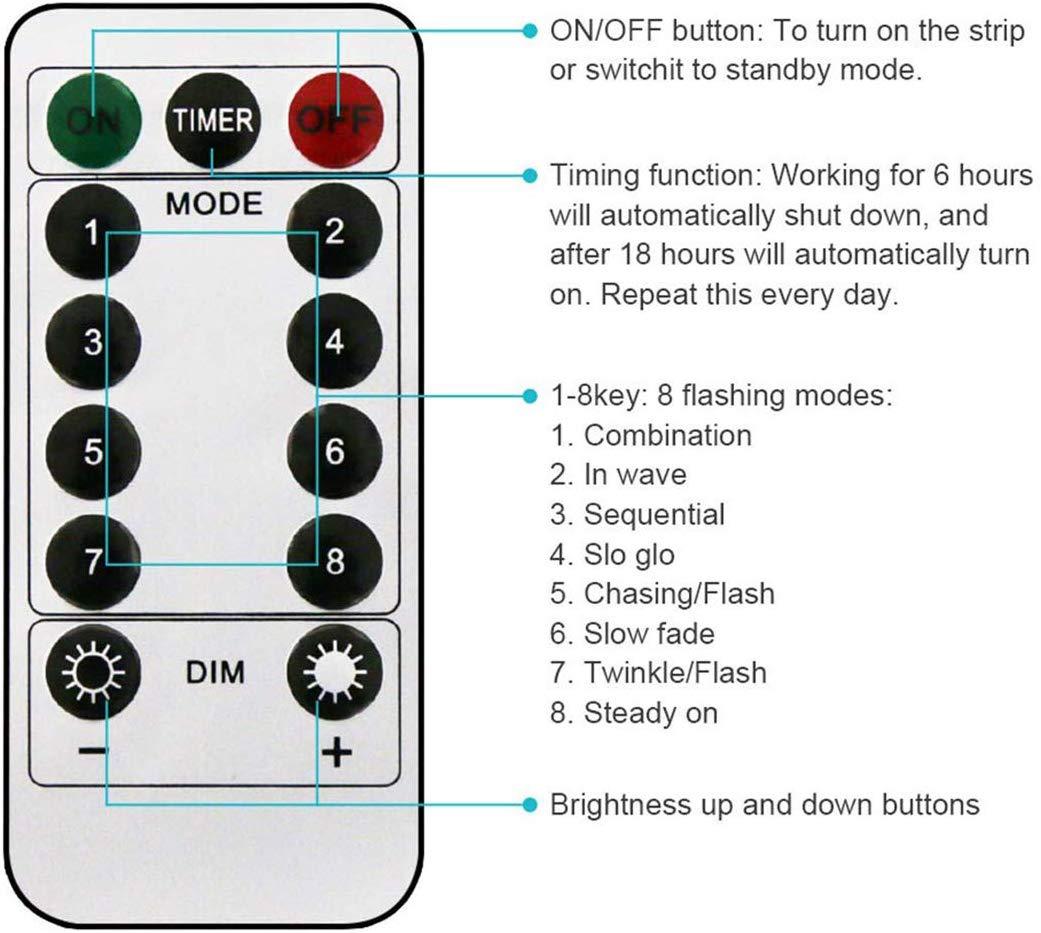 Best-selling solar tube light strings, battery boxes, round tube light strings, courtyard and garden waterproof rope light strings on Amazon e-commerce pic 6