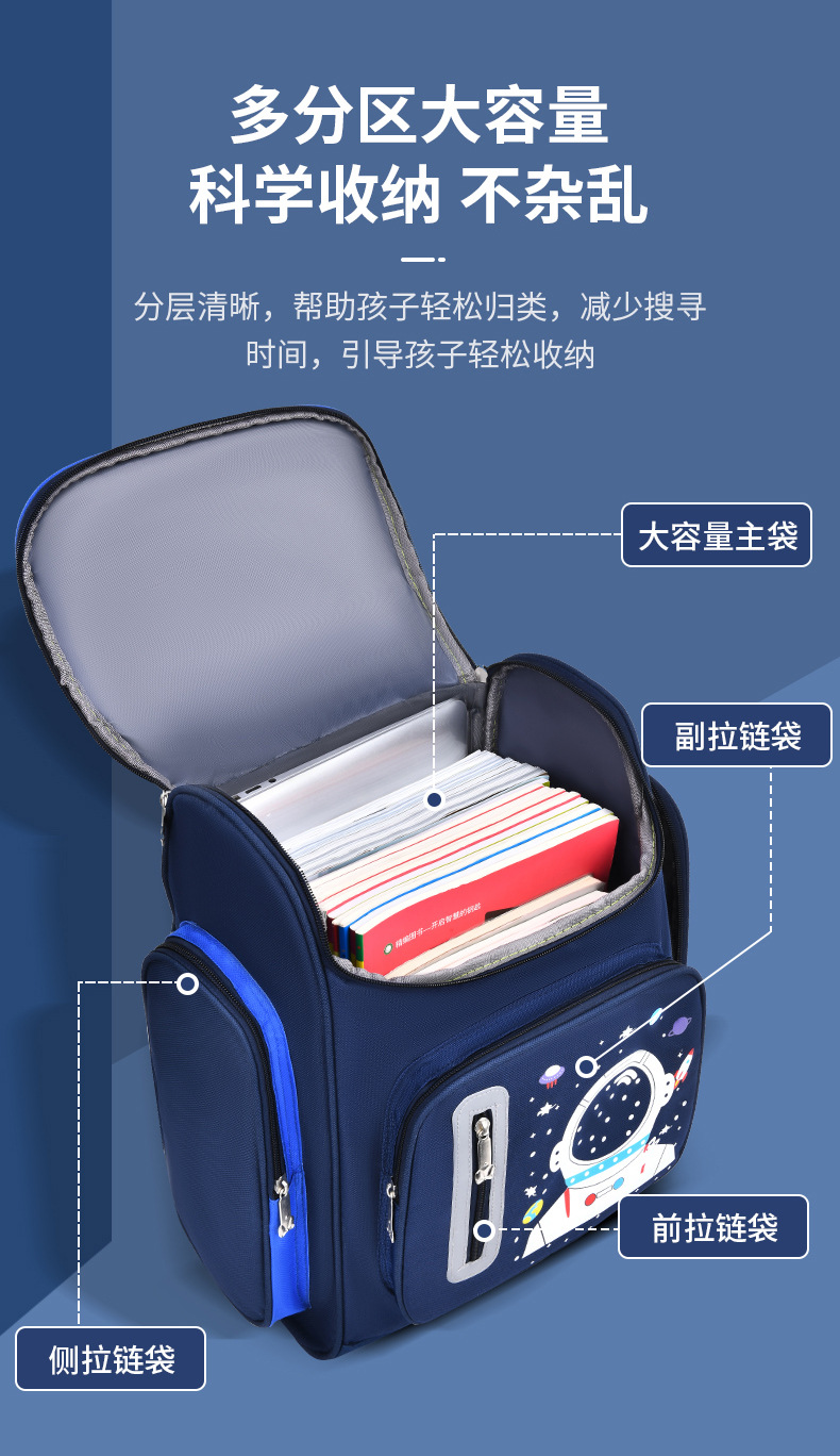 2023新款小学生书包1--6年级男女儿童双肩背包印字印logo耐磨减负详情7