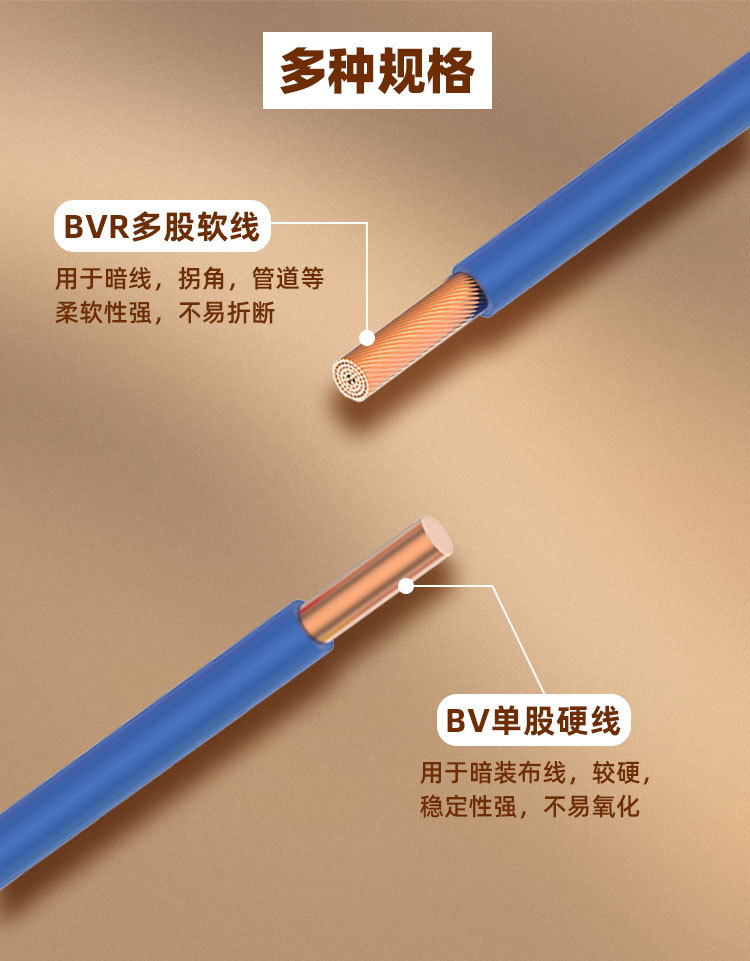 电线家用纯铜zc-bv阻燃国标单芯铜线1.5 2.5 4 6 10平方护套线详情13