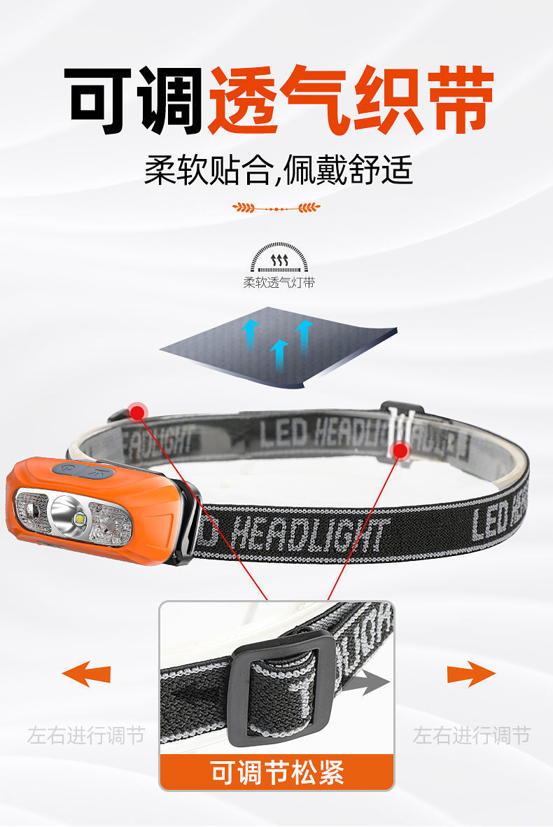 强光头灯充电超亮头戴式照明灯超长续航感应户外夜钓鱼家用手电筒详情11
