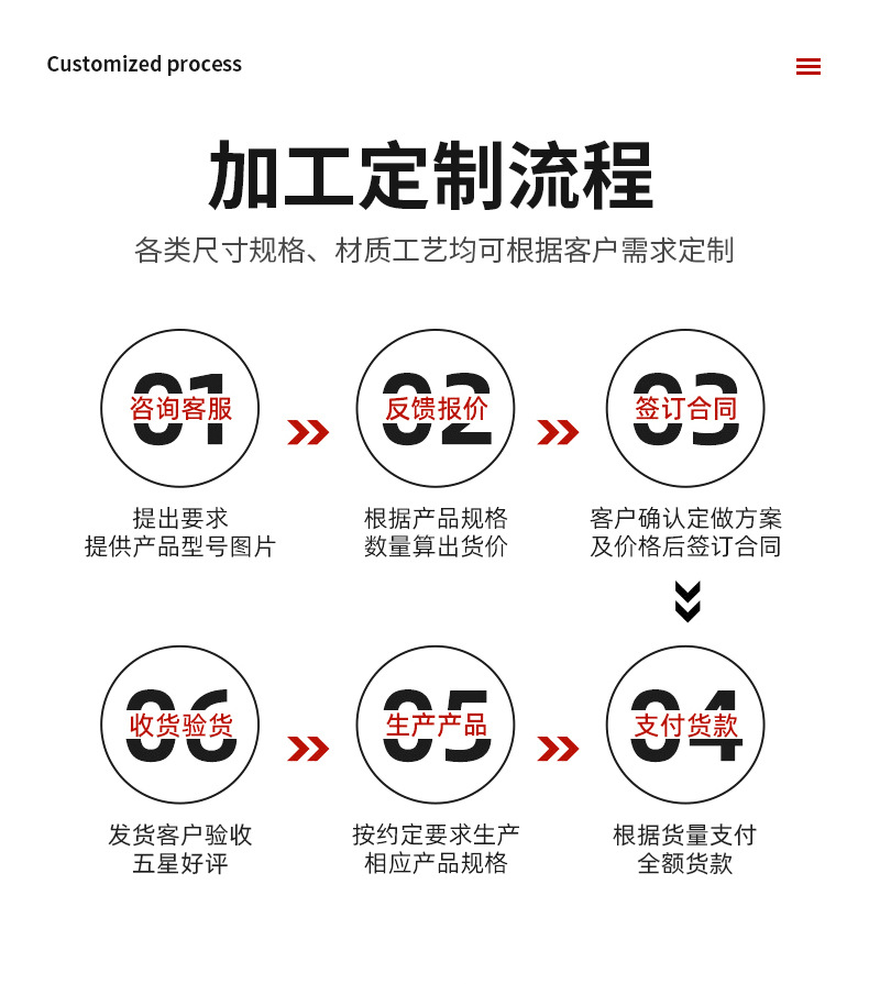 供应批发透明珠带手穿针子母扣手穿线吊牌胶针线3 5 7寸黑色现货详情20