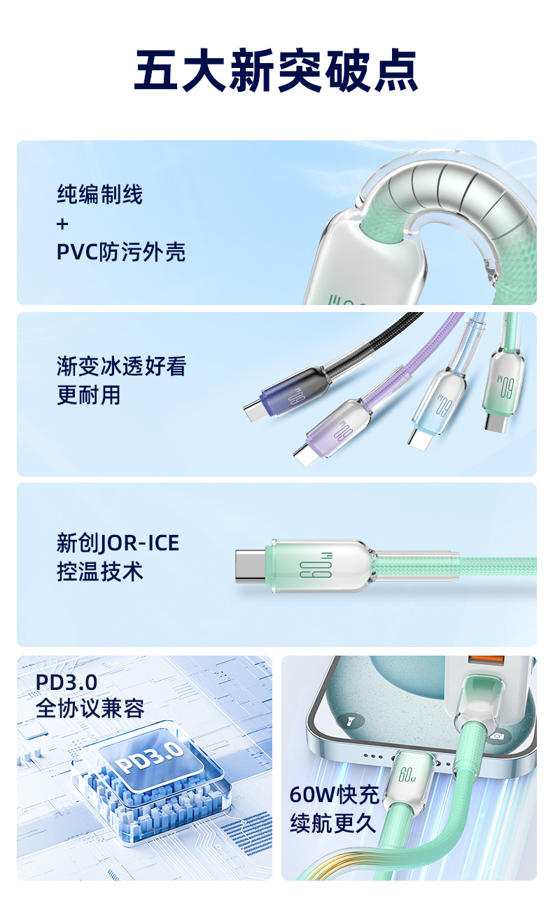 TypeC冰晶手机快充数据线60W 适用苹果iphone16三星华为小米PD30W详情7