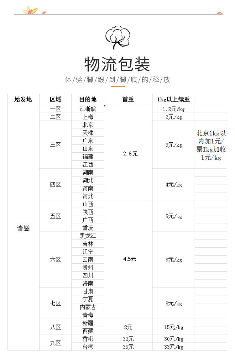 诸暨2025夏季新款男袜子 吸汗透气防滑防臭 休闲棉袜 运动中筒男袜 批发时尚休闲袜详情32