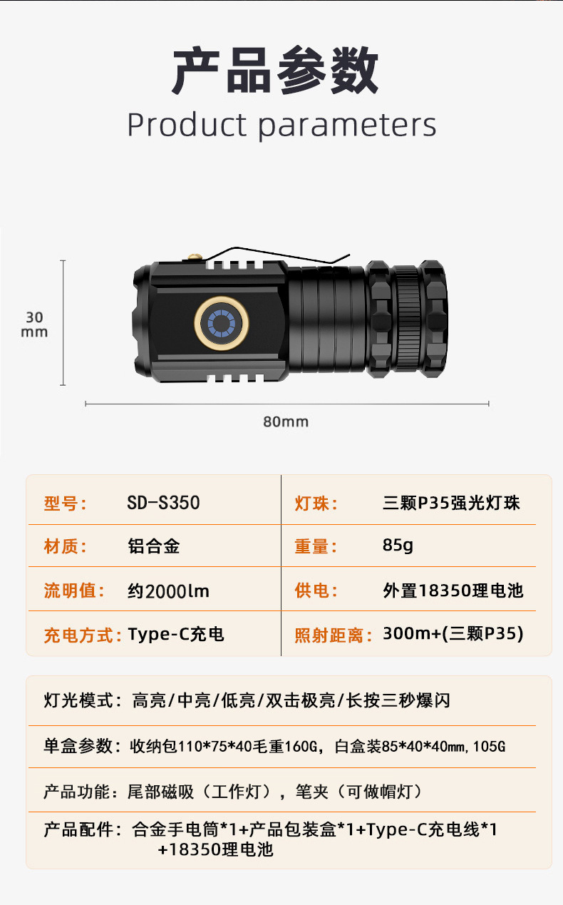 跨境抖音新款强光远射手电筒迷你便携led小手电户外多功能夹帽灯详情2