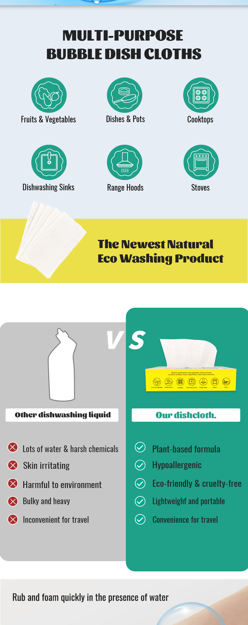 Disposable bubble dishcloths can be used as multi-functional cleaning cloths to remove dirt and grease. They are essential kitchen paper towels and cleaning cloths pic 3