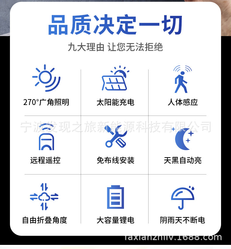 Cross-border new solar lamps, outdoor garden lamps, human-sensing garage street lamps, household fence solar wall lamps pic 4