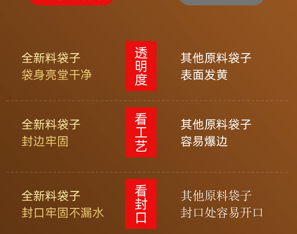 pe自封袋 透明食品密封袋封口袋批发小包装袋塑料塑封袋opp分装袋详情15