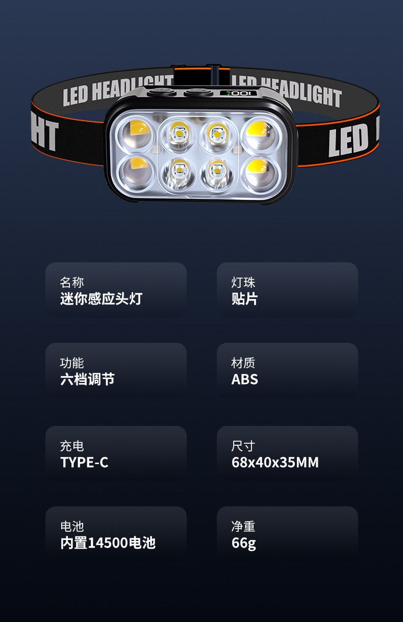 The new cross-border Type-C charging multi-functional LED sensor headlamp is an outdoor portable red and white dual-light mini headlamp pic 9