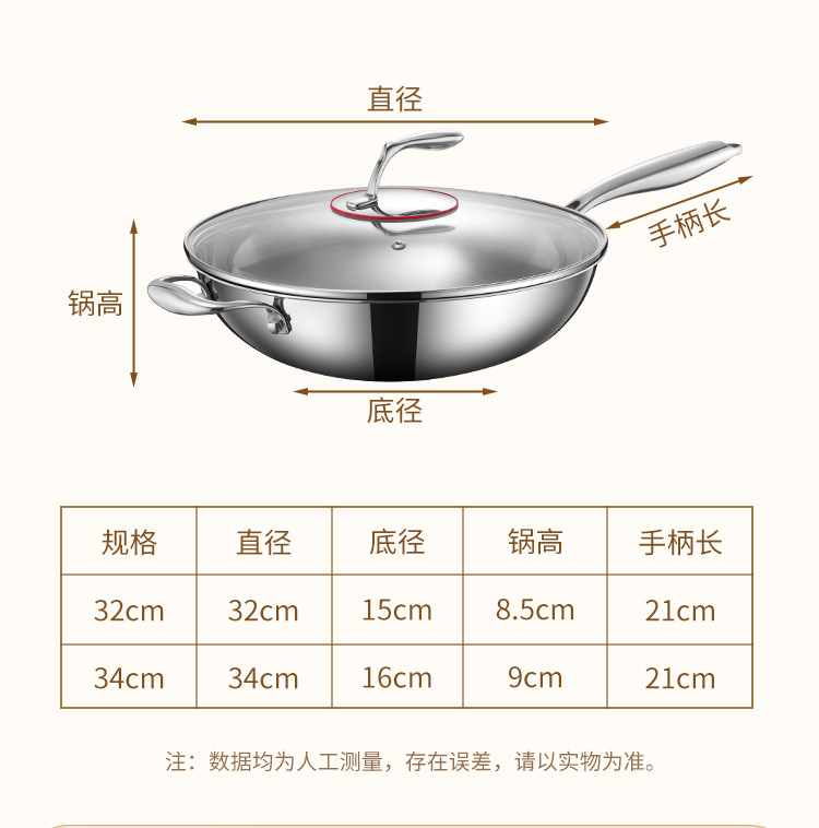 316不锈钢炒锅家用厨房带盖炒菜锅五层钢锅具礼品多功能不粘锅详情15