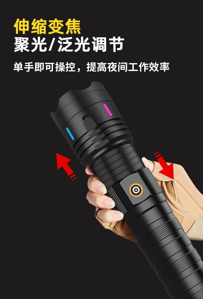 Wholesale of cross-border high-power long-range laser cannon flashlight charging LED strong light clear laser portable lamp pic 4