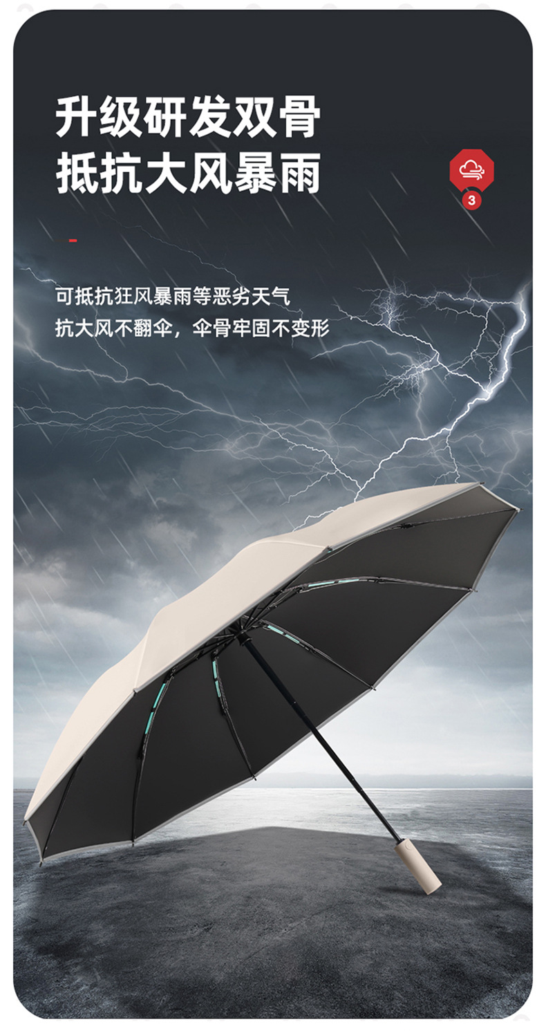全自动大号折叠反向伞批发晴雨两用黑胶雨伞防晒防紫外线伞礼品伞详情10