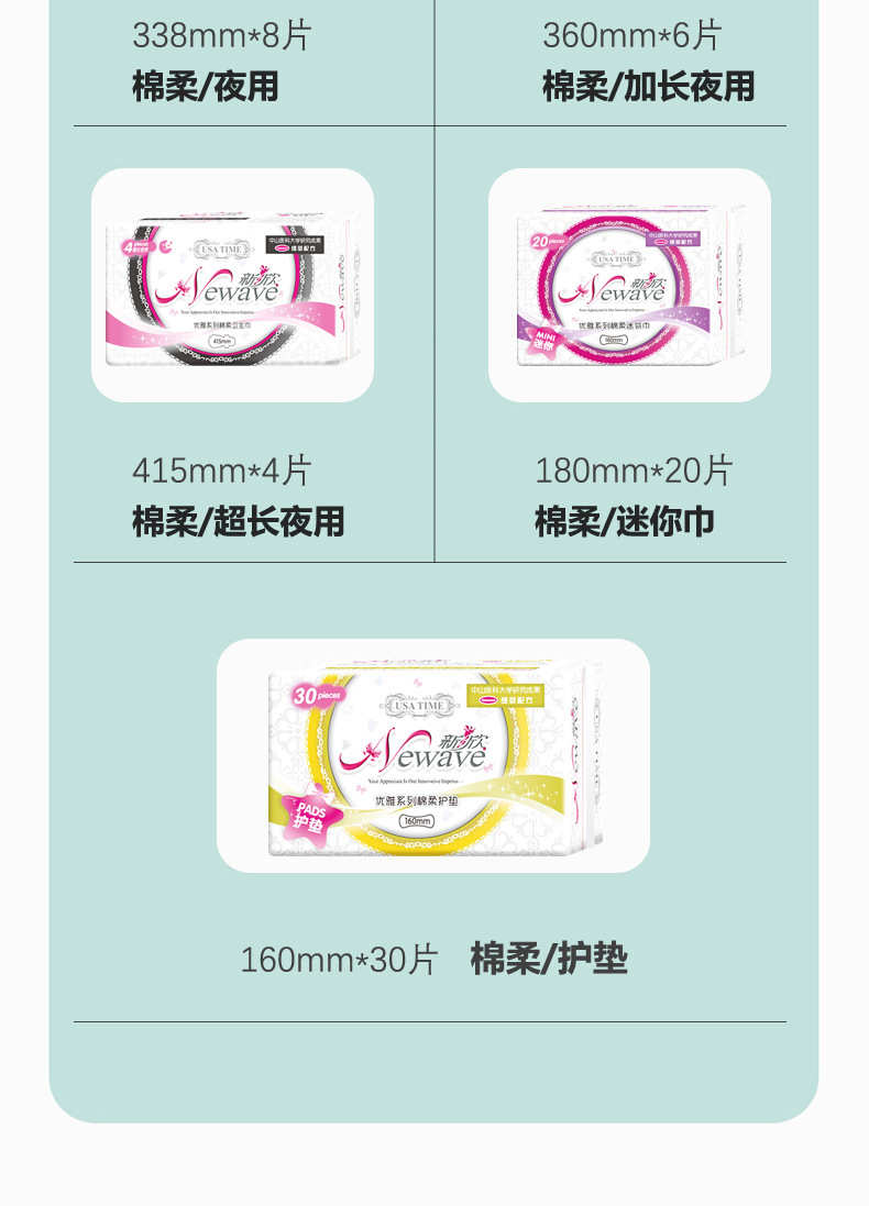 新欣优雅系列日用卫生巾245mm丝薄护翼姨妈巾棉柔绿茶清爽10片装详情5