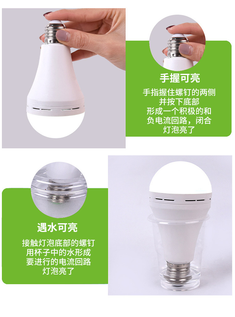 LED应急灯泡E27螺口遇水亮球泡灯商超家用室内停电应急灯跨境热销详情25
