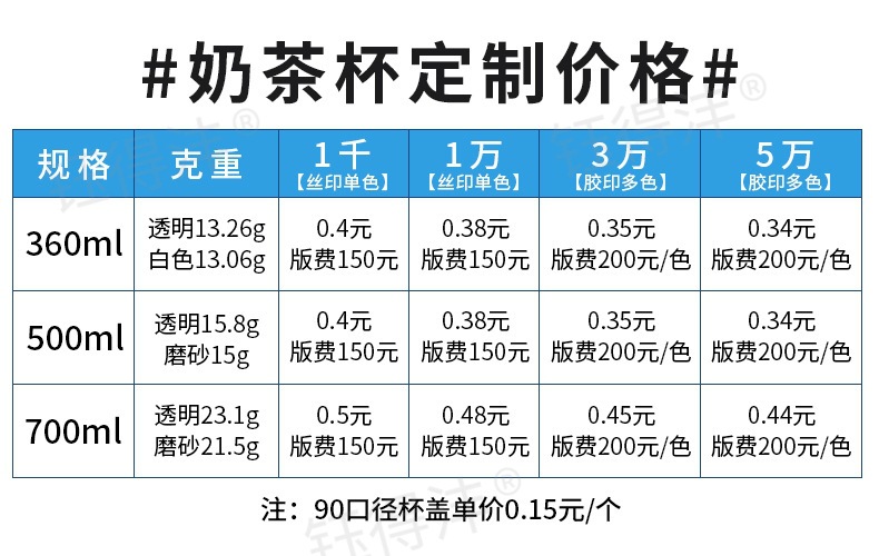 钰得沣一次性奶茶杯子360ml塑料透明加厚热饮冷饮塑料杯批发详情8