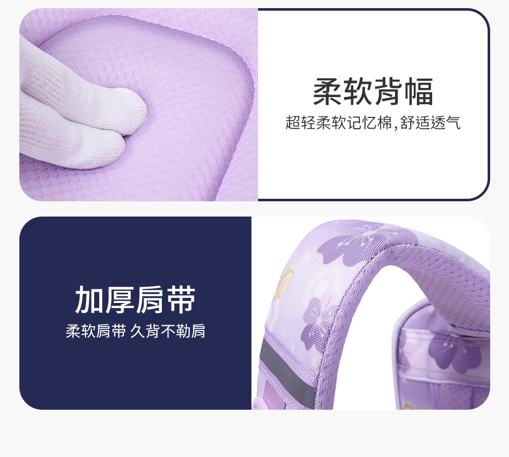 New large-capacity, lightweight and water-resistant Rui brand cartoon schoolbag for girls in grades 1 to 6 of primary school pic 15