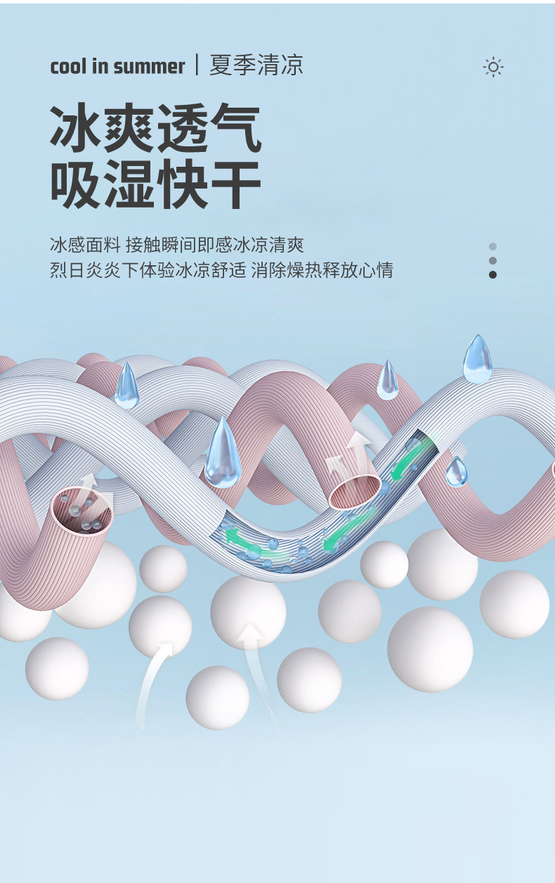 夏季冰皮防晒口罩女夏防紫外线冰丝遮阳面罩高颜值透气脸基尼脸罩详情8
