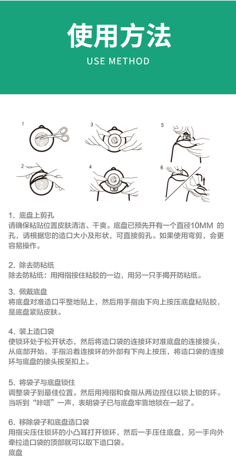 BR11035凸面底盘二件式造口袋底盘10035平面两件式造瘘袋底座详情10