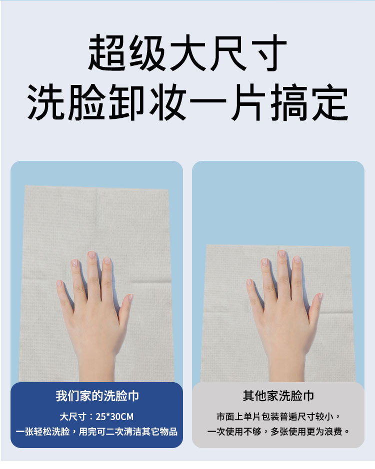 亚马逊盒装一次性洗脸巾可降解棉柔巾吸水面部清洁卸妆巾环保材质详情8