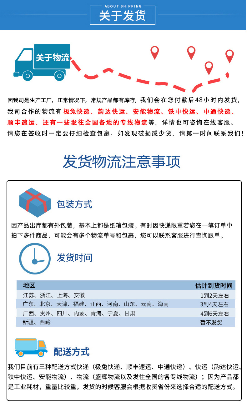 100*75气动方形干磨砂纸砂布汽车漆面气磨机打磨片植绒自粘砂纸详情12