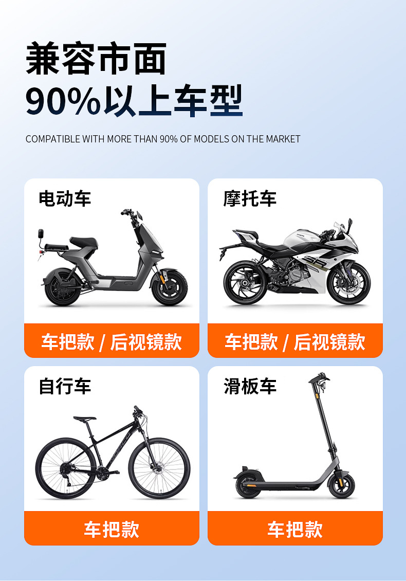 YC28外卖骑手导航自行车手机支架夹小头盔塑料手机支架电动电瓶摩托车手机架详情12