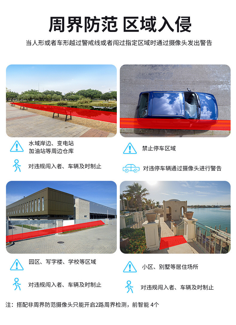 大华16/32路4盘位H.265网络监控硬盘录像机机房工厂批发NVR4416详情7