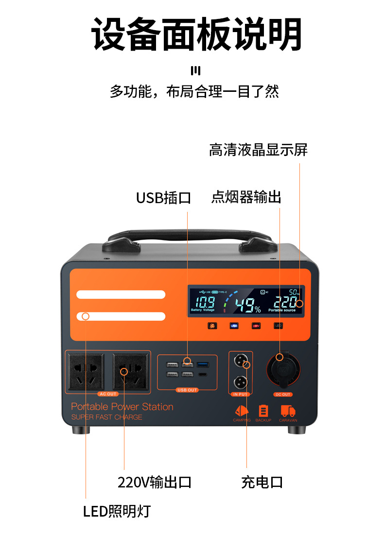 220v移动电源户外便携小巧大容量便携停电家用自驾游电商直播露营详情16