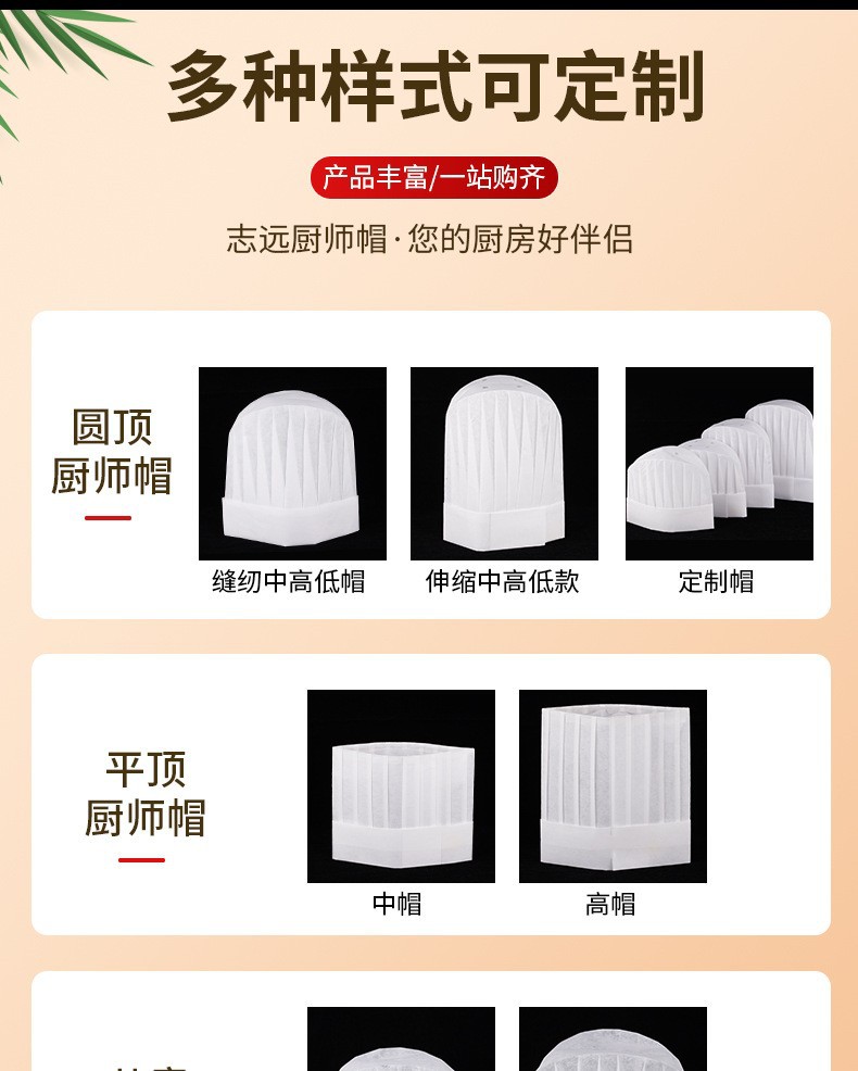 一次性厨师帽无纺布厨师帽纸帽高帽子中帽低帽条形帽加厚工作帽子详情8