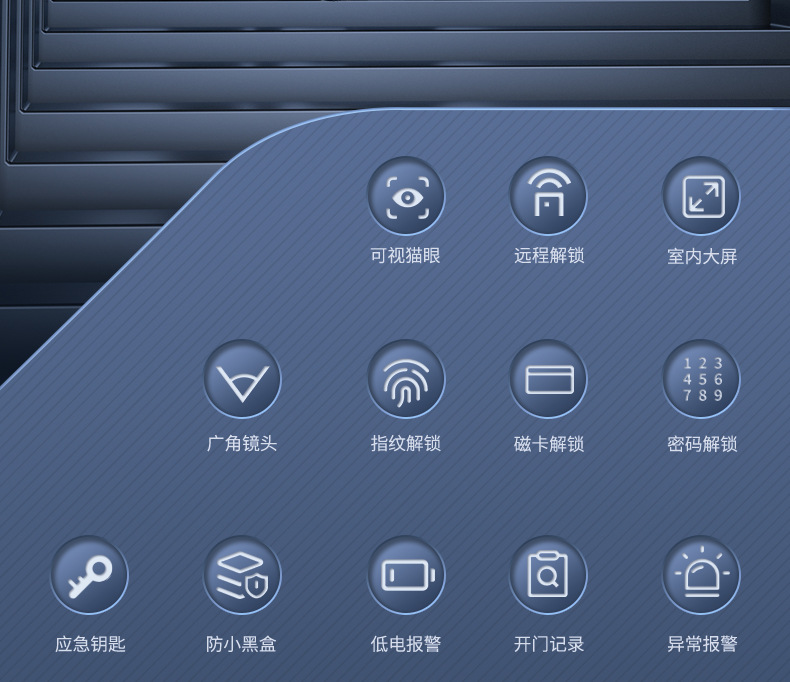 涂鸦TUYA指纹锁WIFI远程智能锁密码锁磁卡电子锁全自动智能门锁详情7