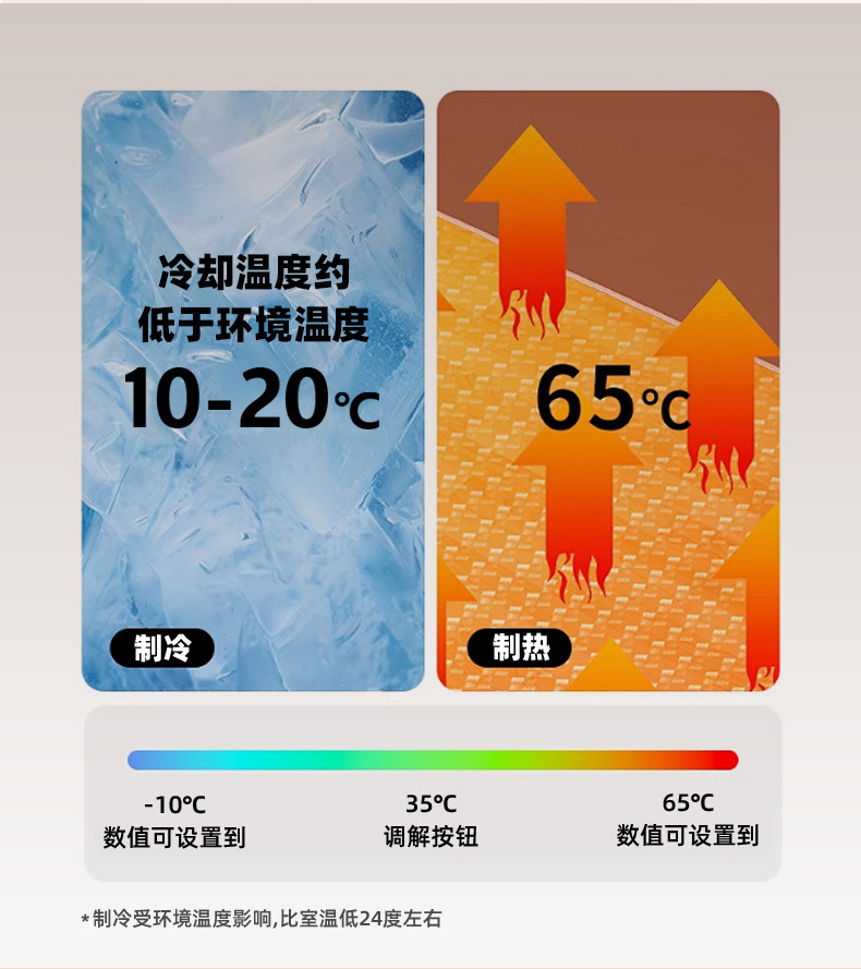 Beauty car refrigerator, car makeup mirror, mini refrigerator, one-person car and household dual-purpose small refrigerator pic 16