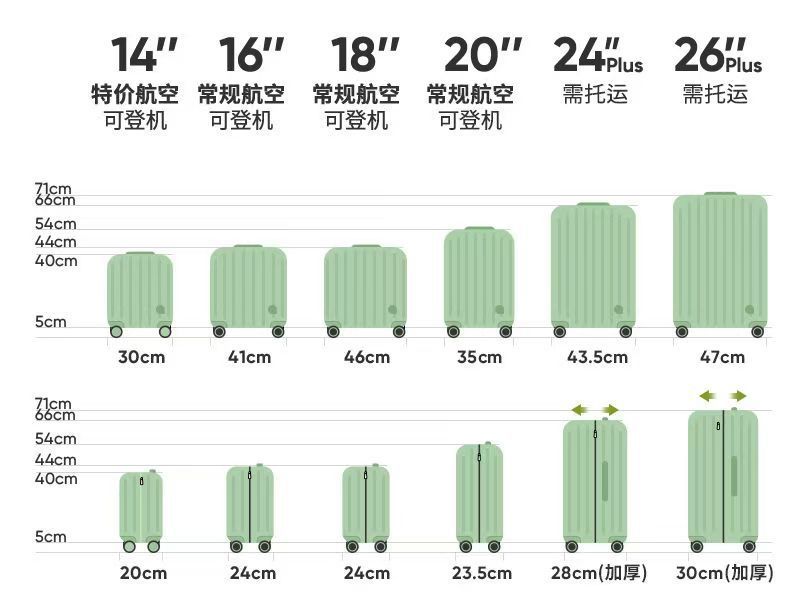 20*30*40春秋航空拉杆箱14寸行李箱轻旅行箱女小型登机箱密码箱详情7