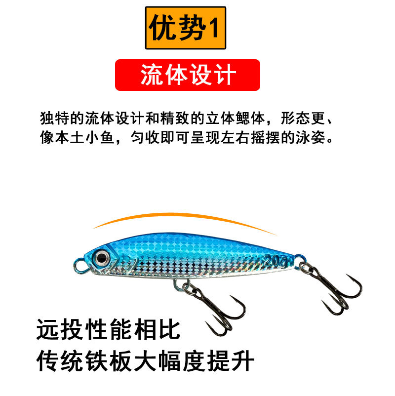 Wholesale of iron plate lures, fishing gear, metal sequined lures, long-range casting 顠 fall iron plate bare sheet bionic artificial lures pic 5