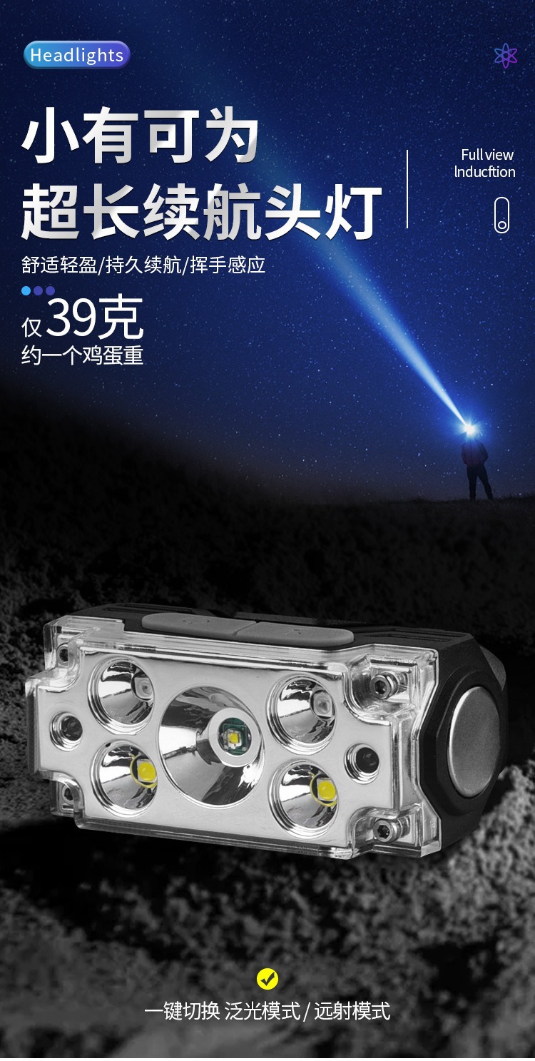 新款跨境强光头灯长续航户外运动高敏感感应头灯多功能便携工作灯详情1
