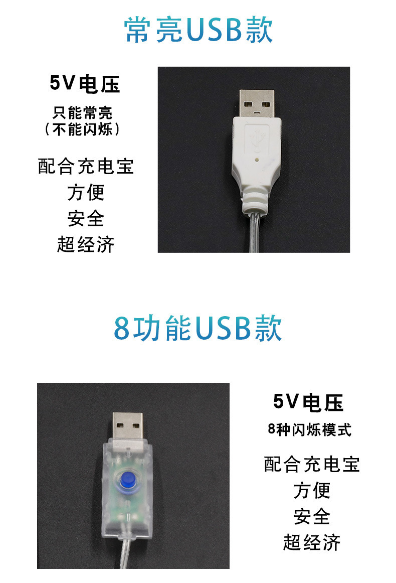 跨境LED灯串防水电池盒带遥控8功能USB圣诞节日灯串彩灯厂家批发详情3
