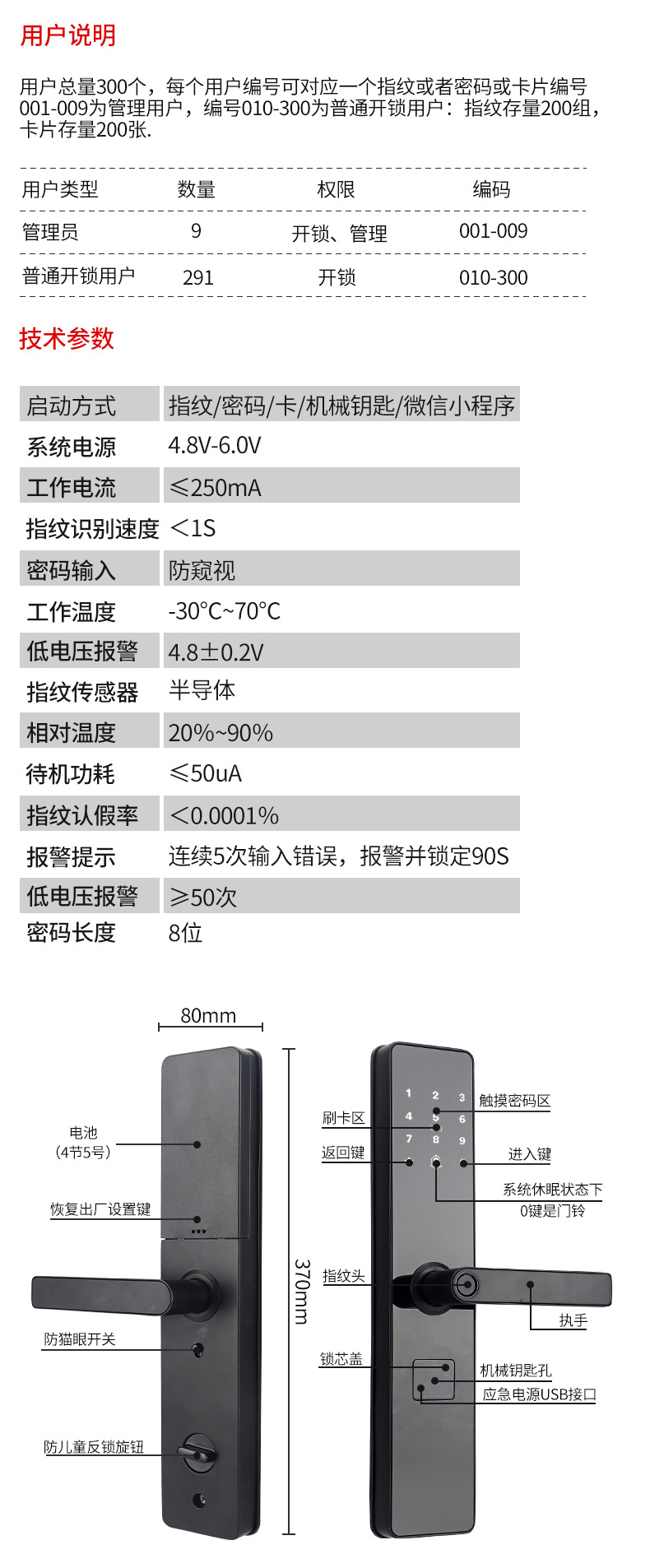 指纹锁密码锁智能锁防盗门木门家用锁人脸识别智能猫眼电子全自动详情18