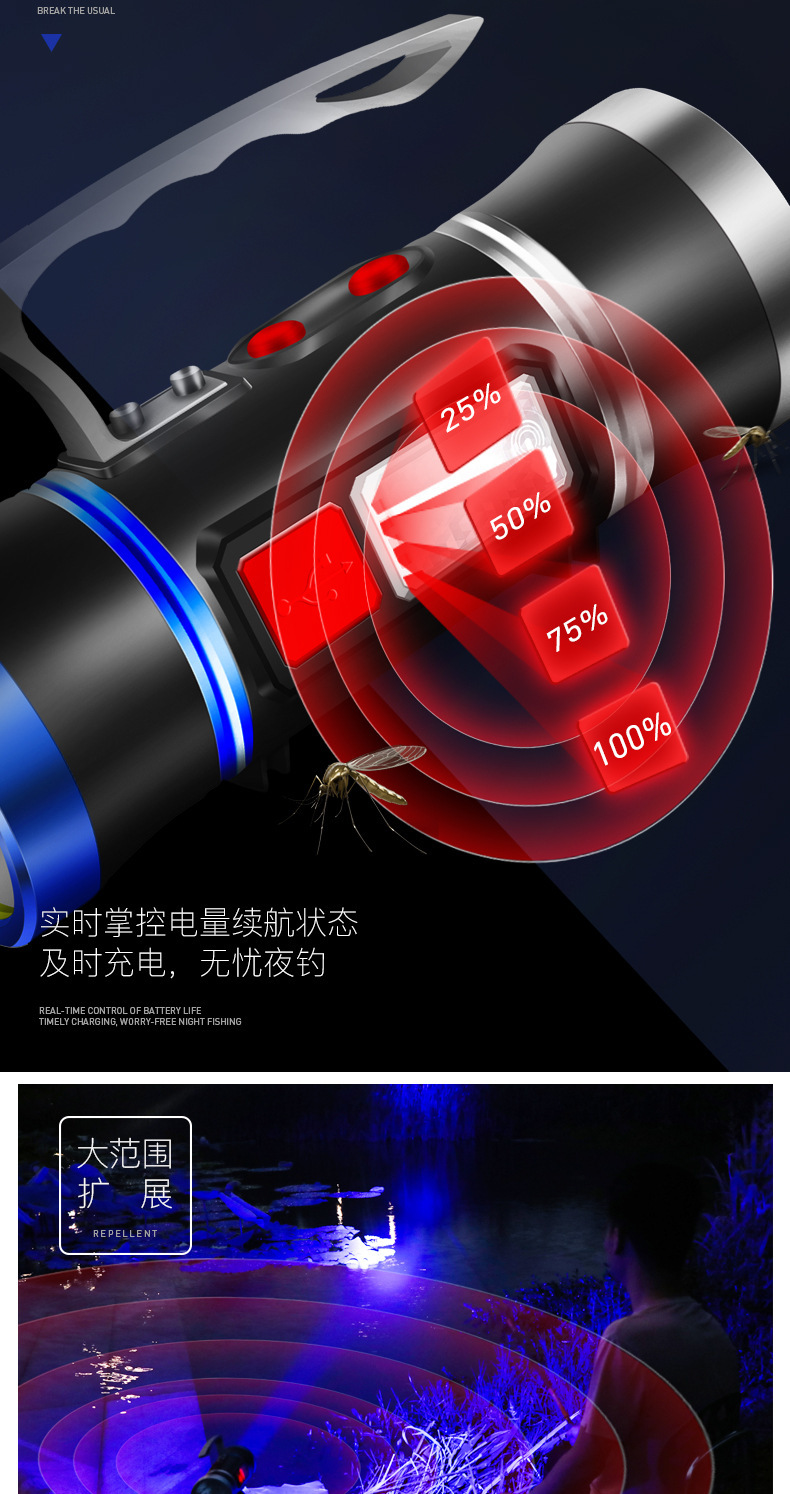 沃尔森厂家7010夜钓灯强光大功率台钓手电筒紫光氙气鱼夜光钓鱼灯详情9