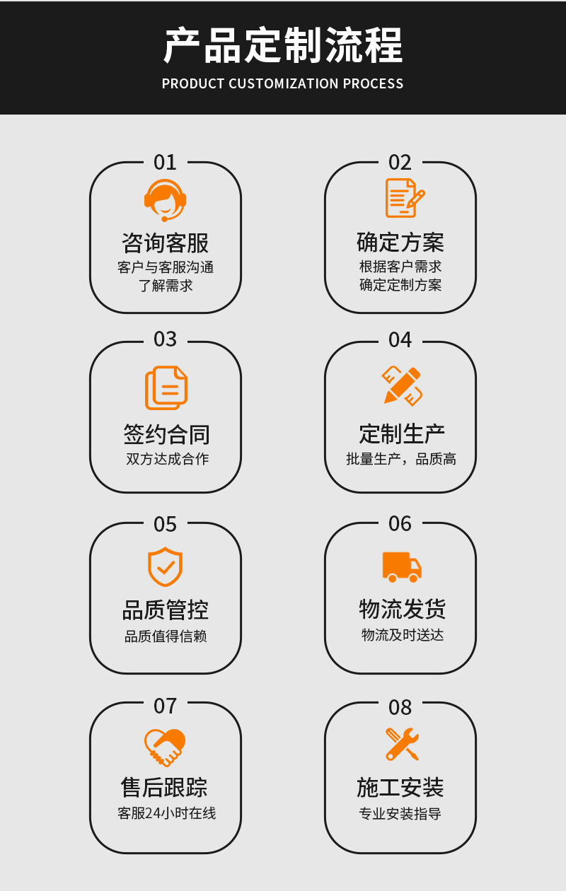 厂家直销竹木纤维护墙板石塑墙板集成墙板装修拼接工装家装护墙板详情19