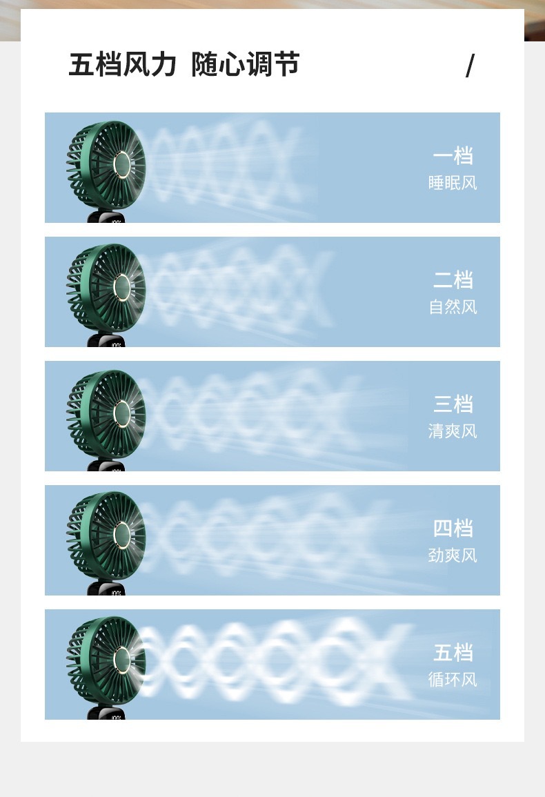 2024新款手持风扇便携式折叠小风扇静音大风力印长续航高颜值大风详情9