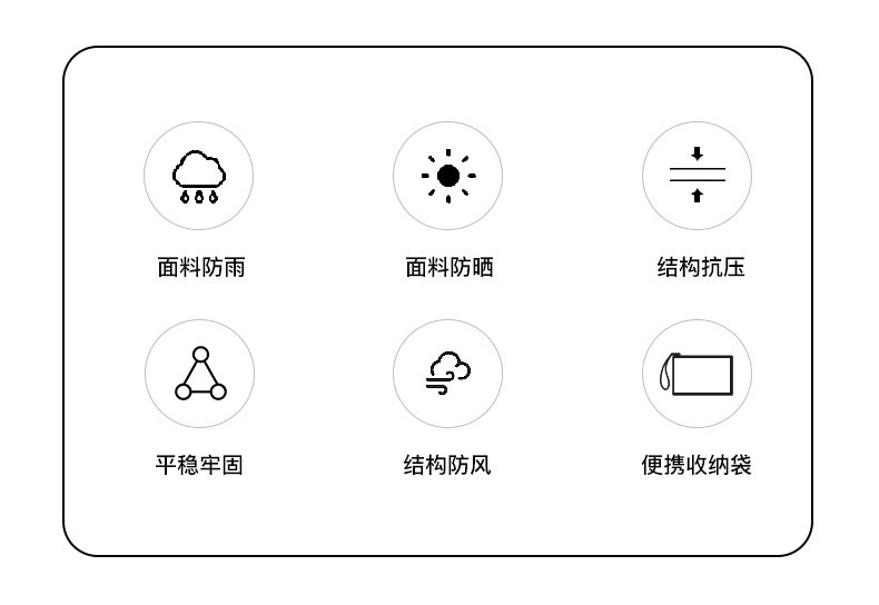 户外露营黑胶天幕方形野营帐篷晴雨两用蝶形野炊遮阳棚布防日晒 pic 3