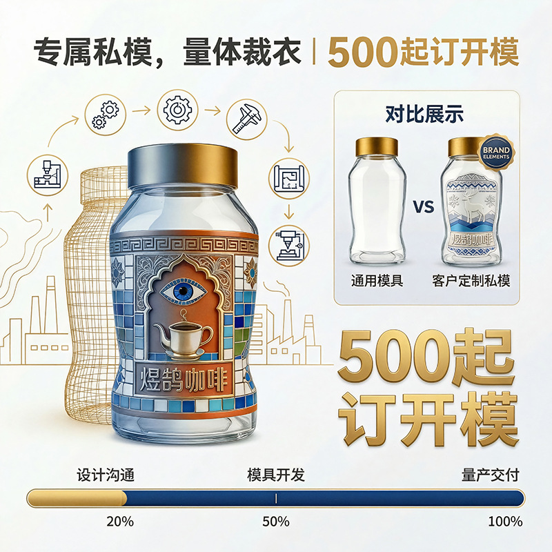厂家现货原创专利斜纹咖啡杯饮料家用玻璃杯水杯啤酒杯带把手商用详情7