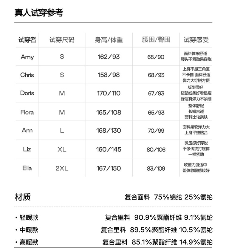 SINSIN鲨鱼裤孙怡同款外穿春夏秋冬显瘦提臀收腹芭比打底瑜伽裤详情40