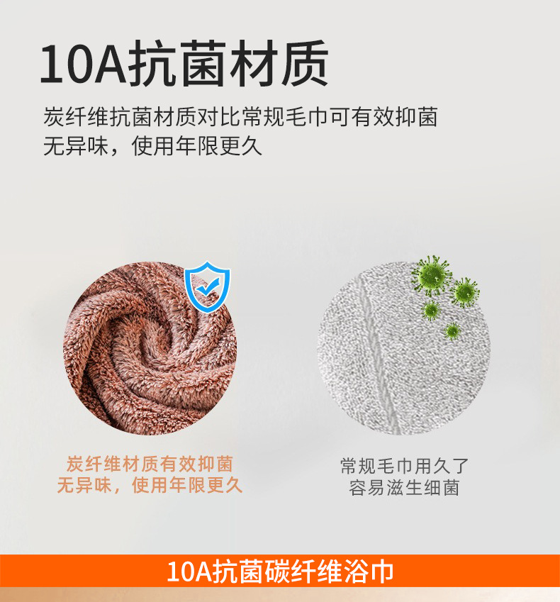 碳纤维浴巾a类家用毛巾吸水速干柔软不掉毛成人洗澡裹巾毛巾批发详情14