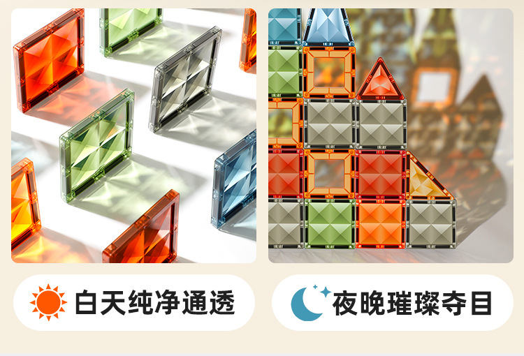 ONSHINE/ Childhood Infinite Nature Color Magnetic Sheet Educational Toy 3D Color Window Magnetic Sheet Birthday Gift pic 5