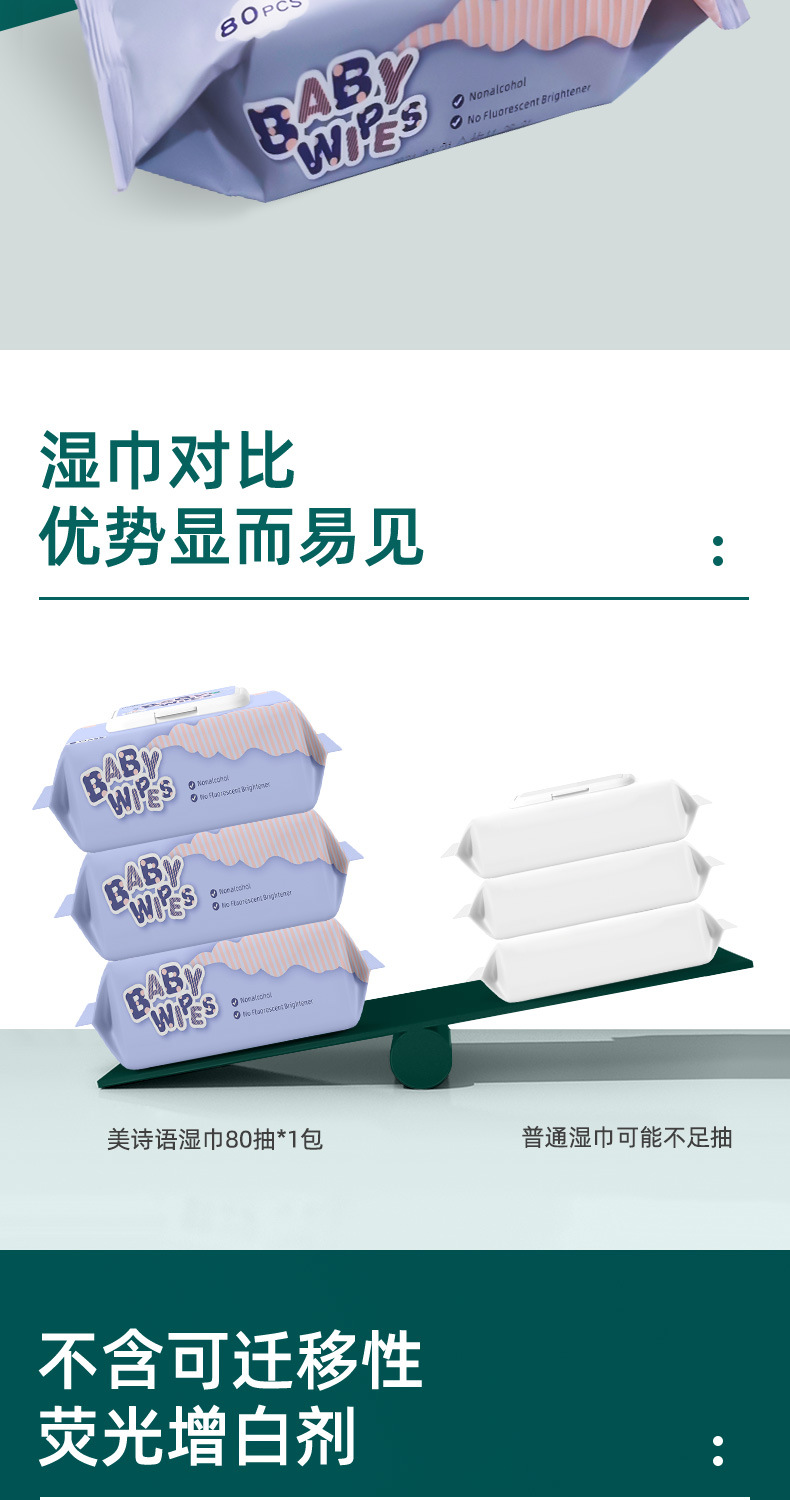 跨境英文婴儿湿巾大包80抽整箱湿巾新生儿宝宝儿童湿巾厂家批发详情3