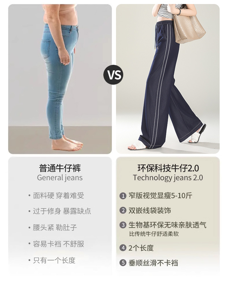 2025春夏季新款女式高腰显瘦丹宁蓝牛仔阔腿裤 垂感拖地长裤通勤休闲风尚潮流详情13