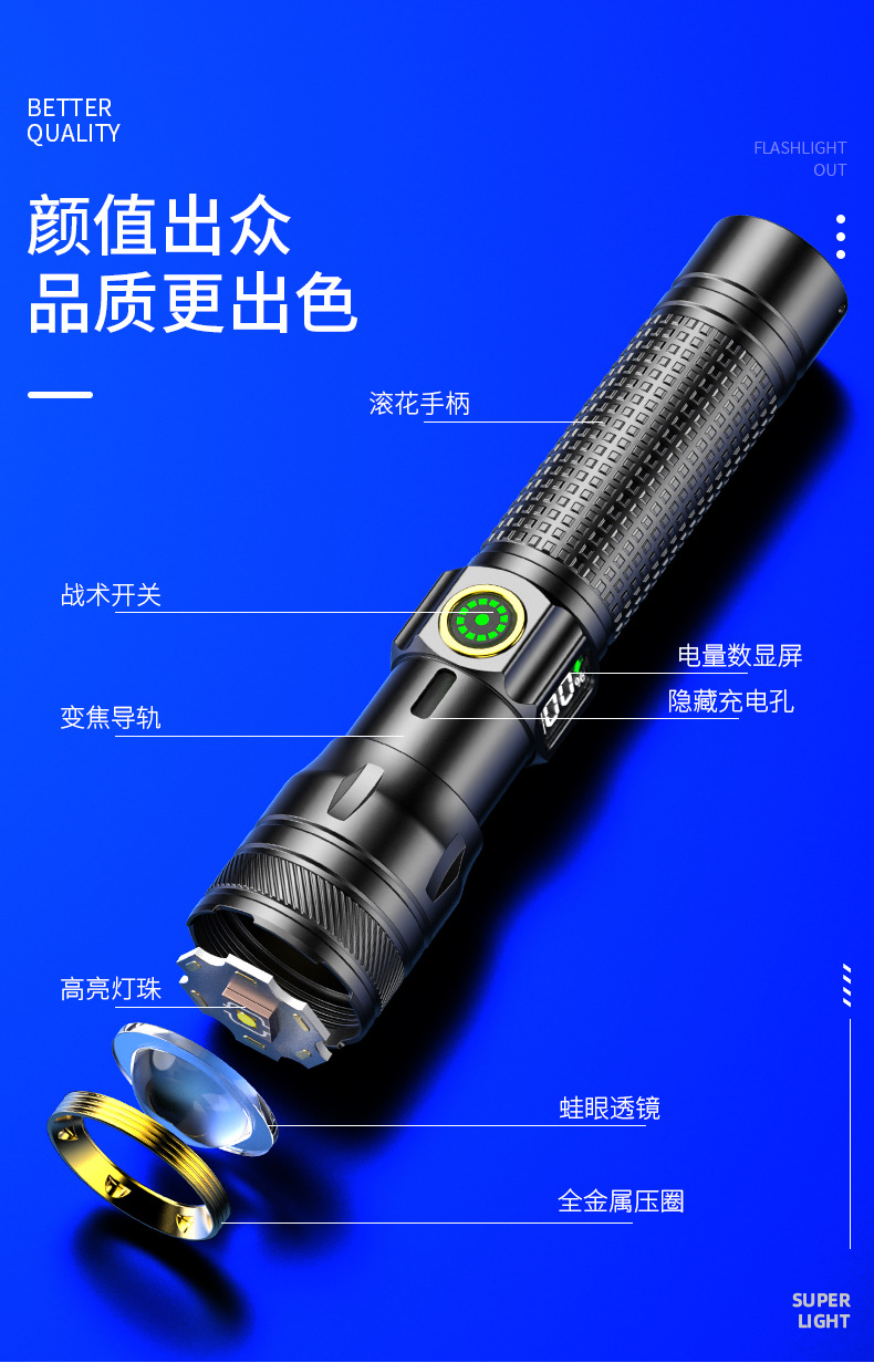 跨境新款白激光手电筒充电便携数字电显全铝合金手电筒强光长续航详情6