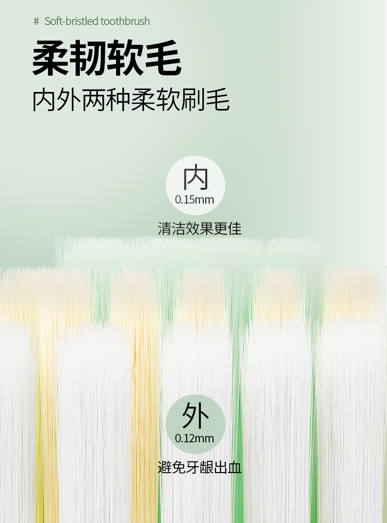 日式宽头软毛牙刷支装成人细软家用牙刷软毛高级大人一件起批详情7