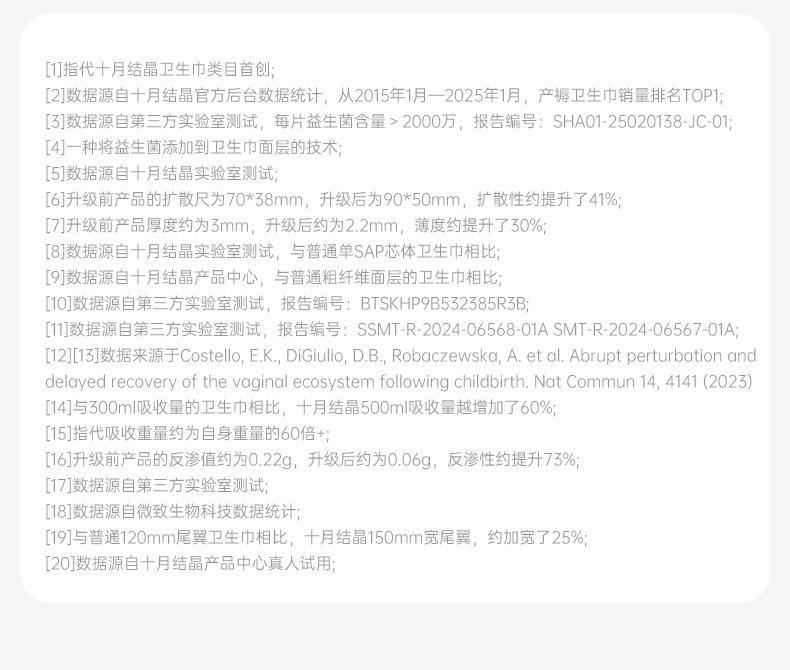 十月结晶益生菌产妇卫生巾棉柔透气产褥期恶露清洁产后专用姨妈巾详情25